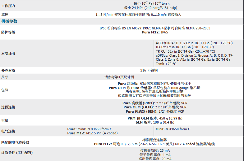 露點(diǎn)變送器 - Michell Pura參數(shù)